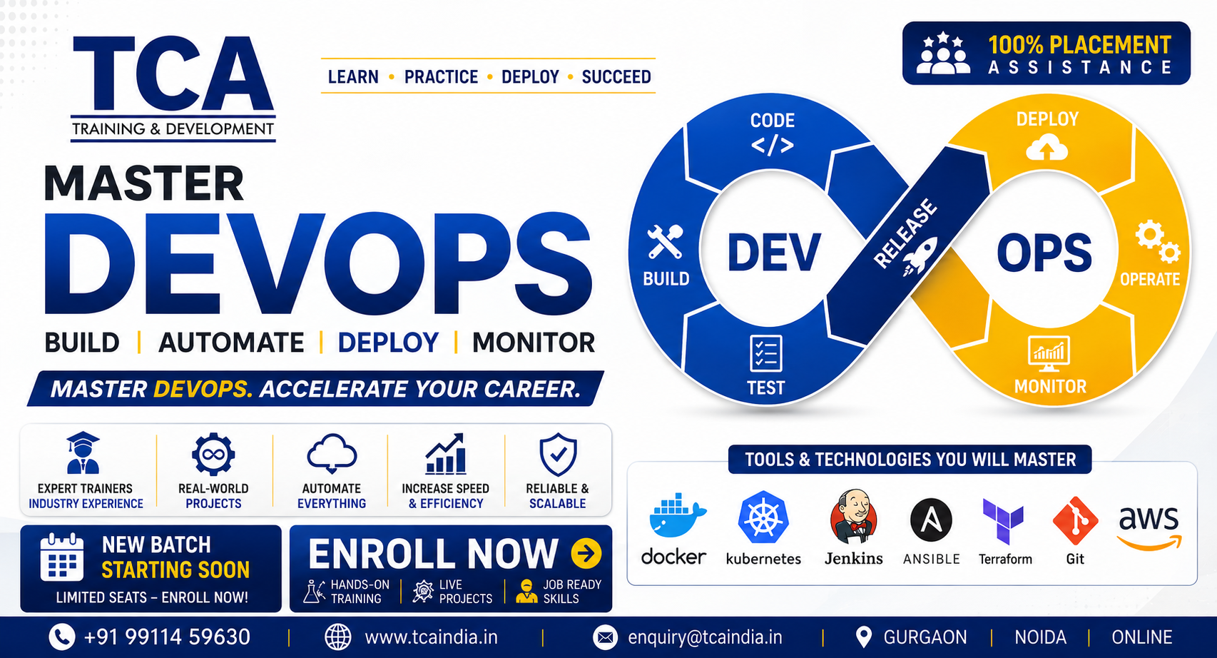 Devops